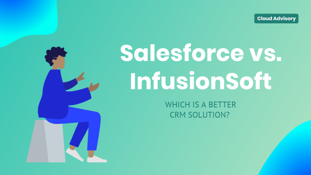 spinoffice vs salesforce